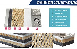 열반사단열재