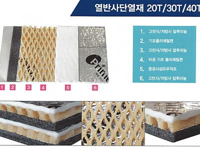 열반사단열재